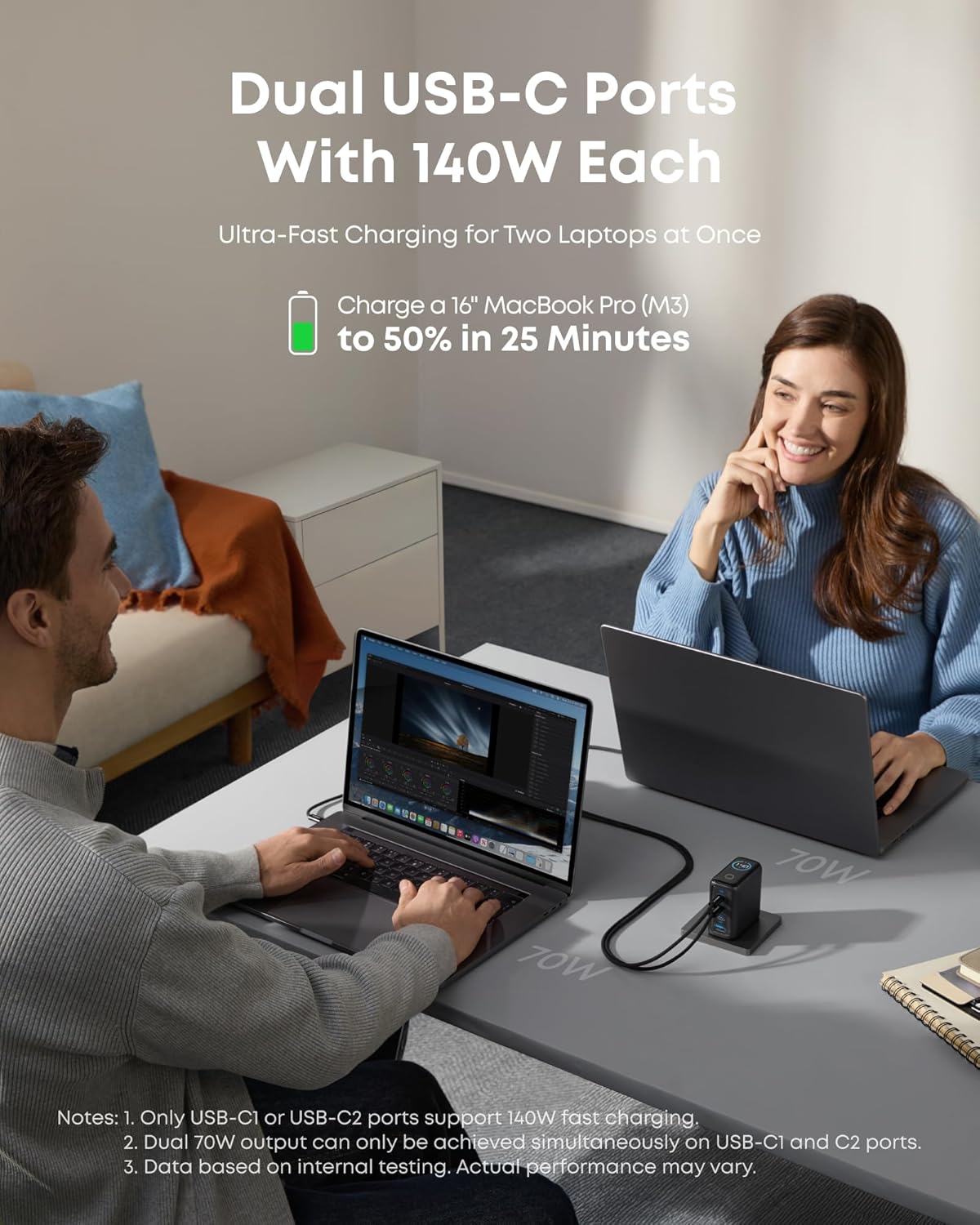 Anker Prime 140W Adapter