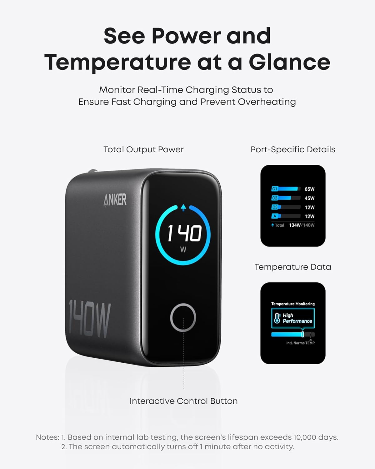 Anker Prime 140W Adapter