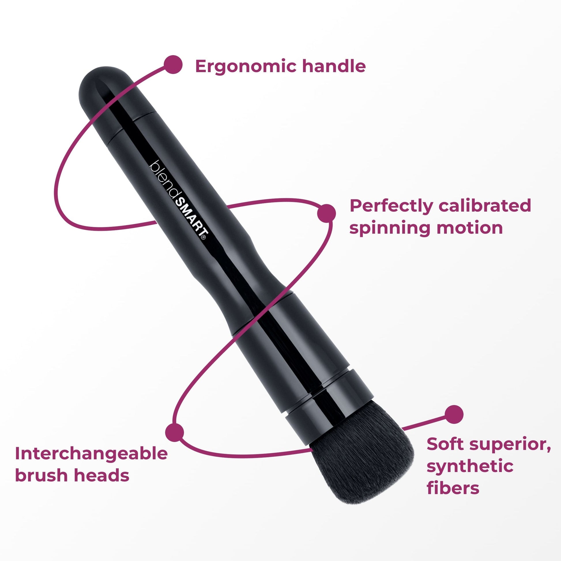 BlendSmart™ Beauty Makeup Brush