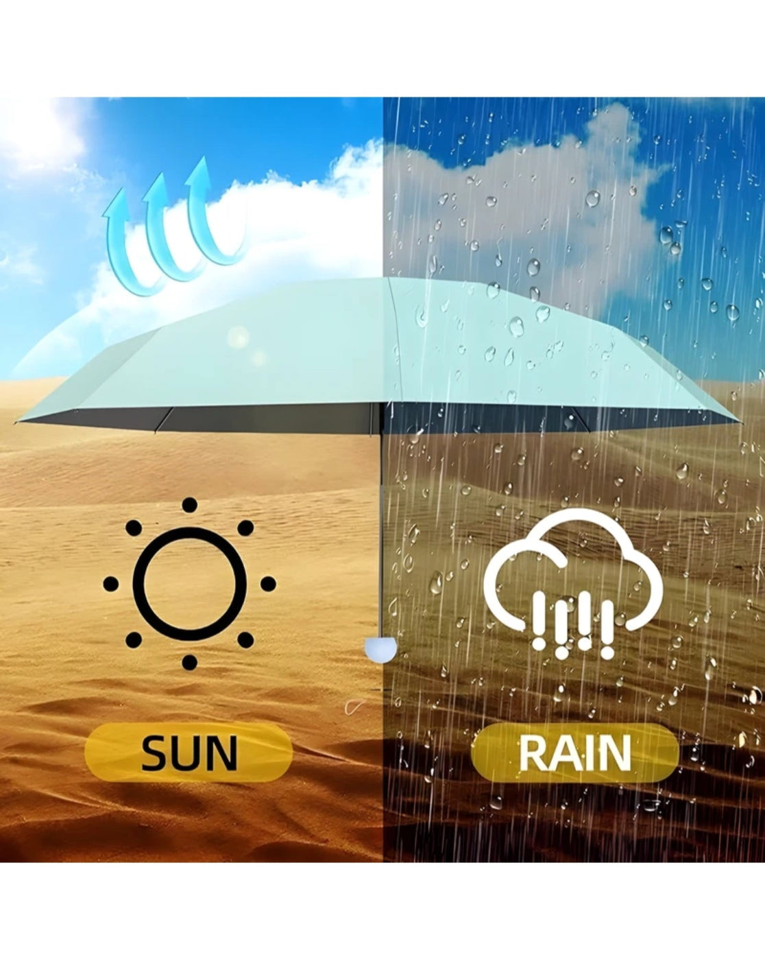 Mini Umbrella with cover for Men & Women Compact Travelling Umbrella